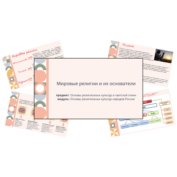 Презентация. Мировые религии и их основатели