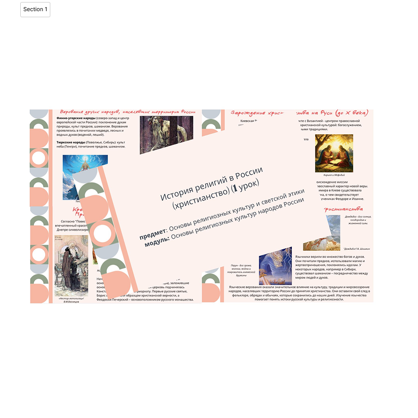 Презентация. История религий в России (1 урок)