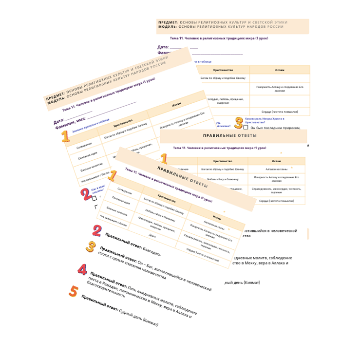 Рабочий лист. Человек в религиозных традициях мира (1 урок)